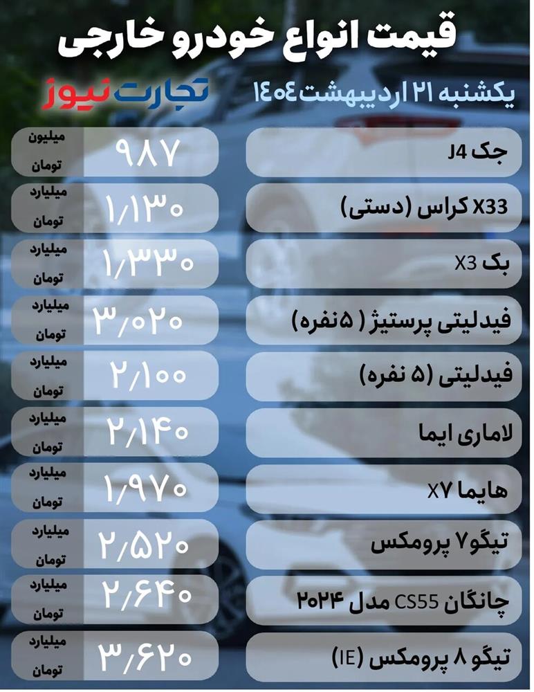 قیمت خودرو مونتاژی